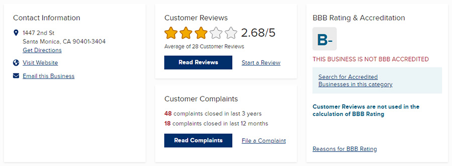 Acre Gold Review Acre Gold Review