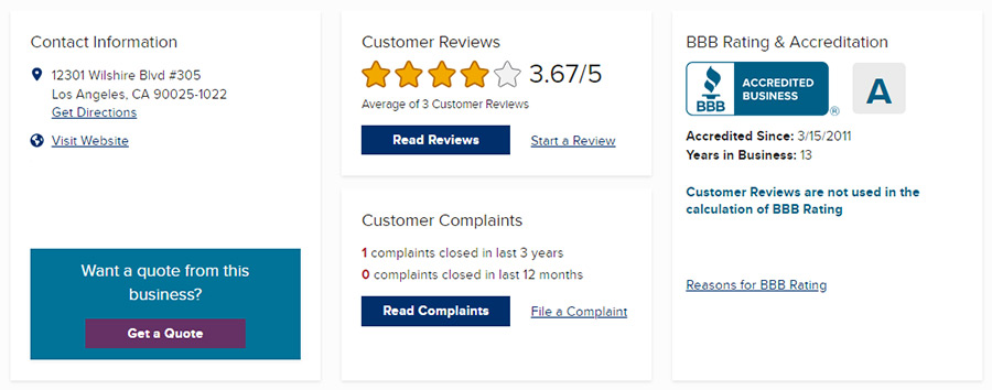 American Bullion Review American Bullion Review