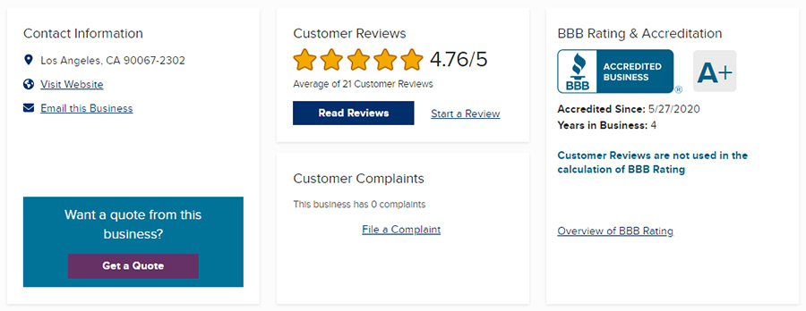 Bishop Gold Group Review Bishop Gold Group Review