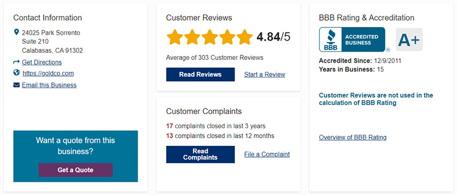 Goldco Review