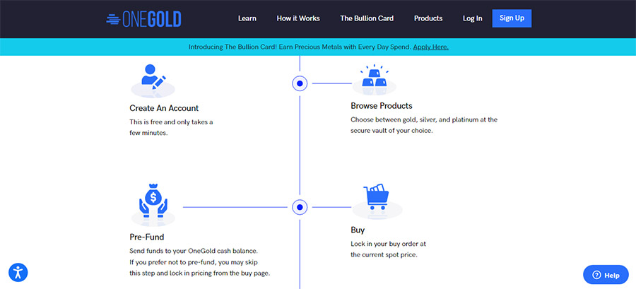 Onegold Review Onegold Review