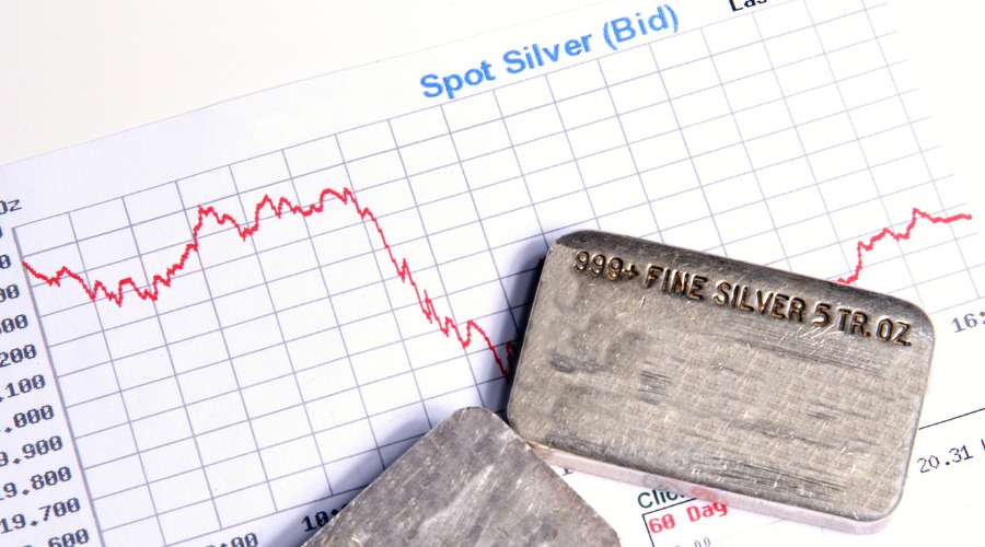 Silver IRA Rollover