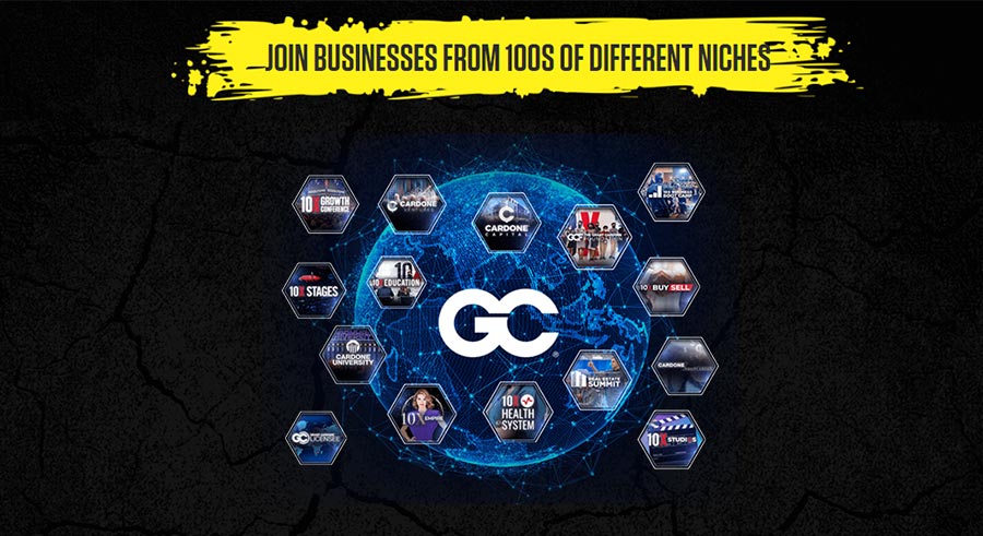 Grant Cardone: Unbreakable Business Challenge Grant Cardone: Unbreakable Business Challenge