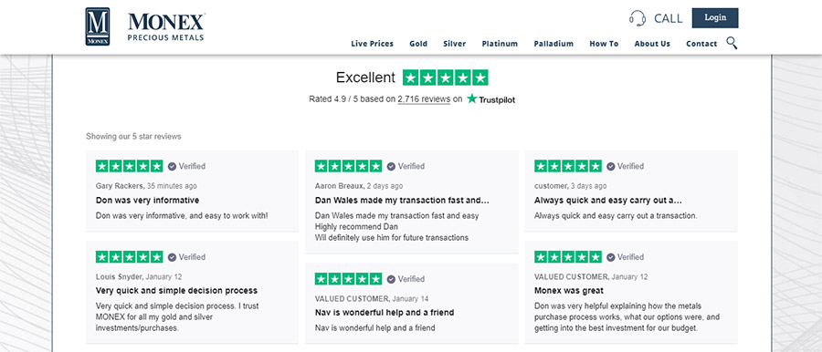 Monex Gold IRA Review Monex Gold IRA Review