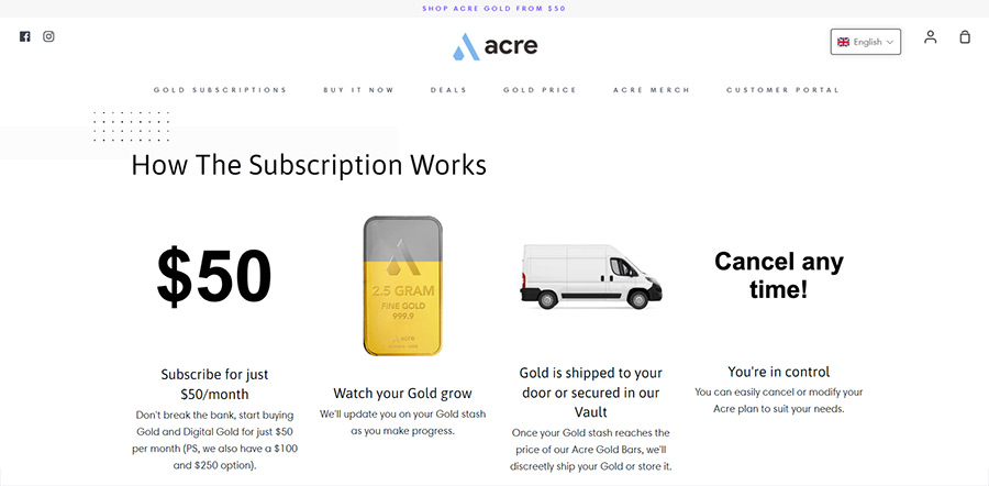 Acre Gold Review Acre Gold Review