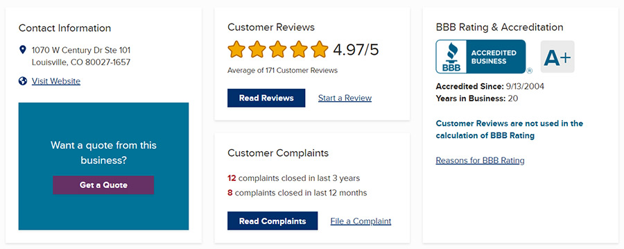 New Direction Trust Company Review New Direction Trust Company Review