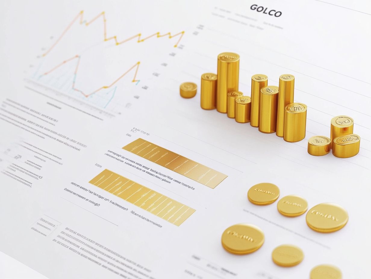 How do goldco compare with other gold ira companies 1Q