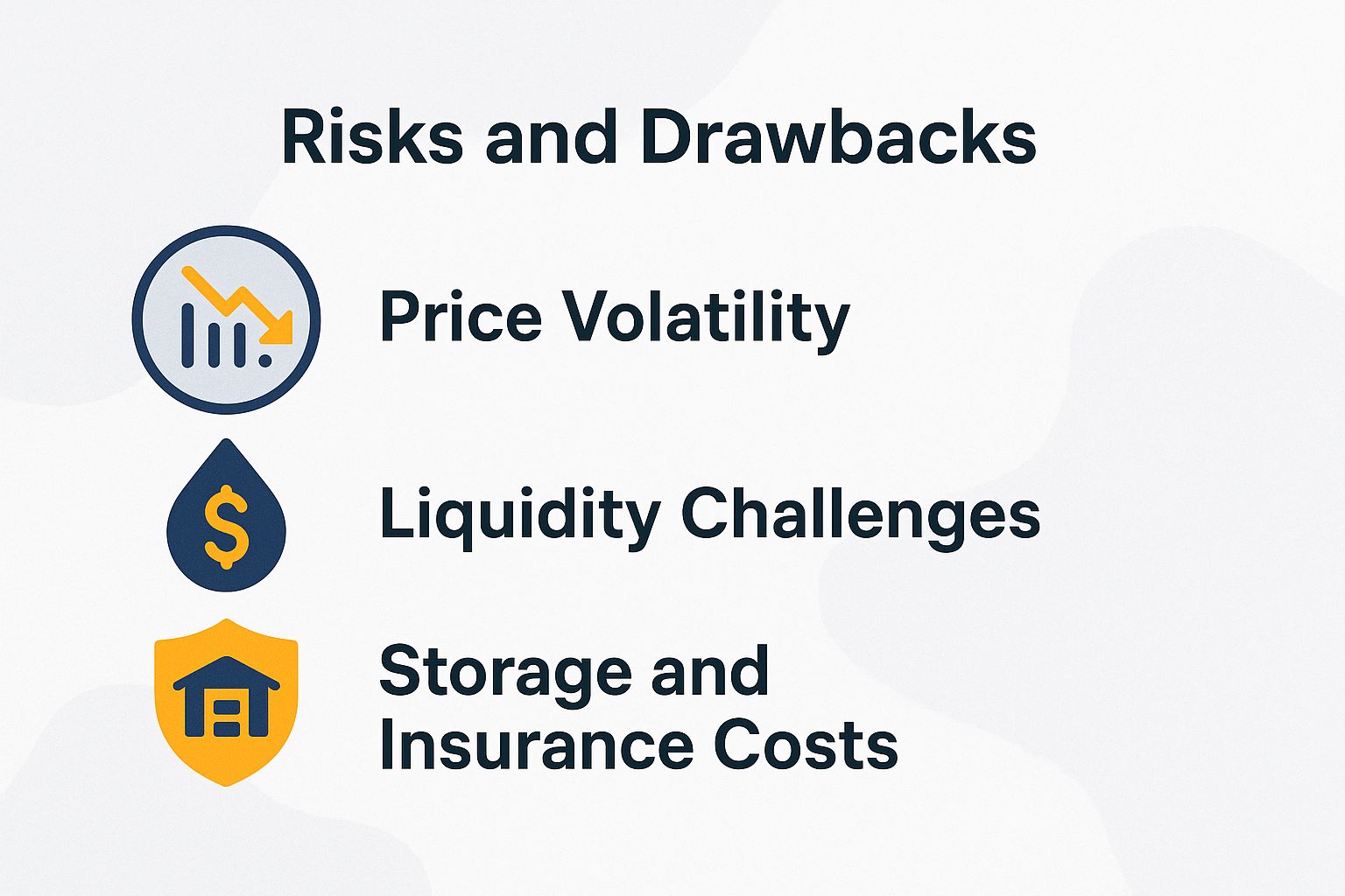 Risks and Drawbacks