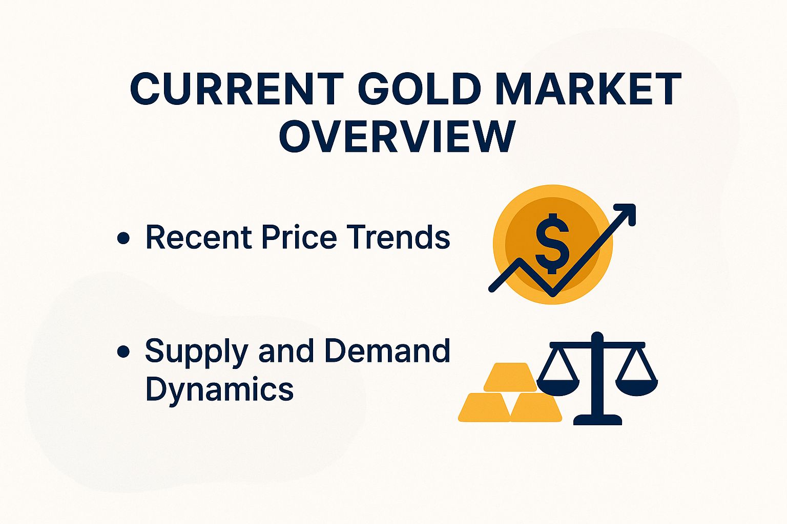Current Gold Market Overview