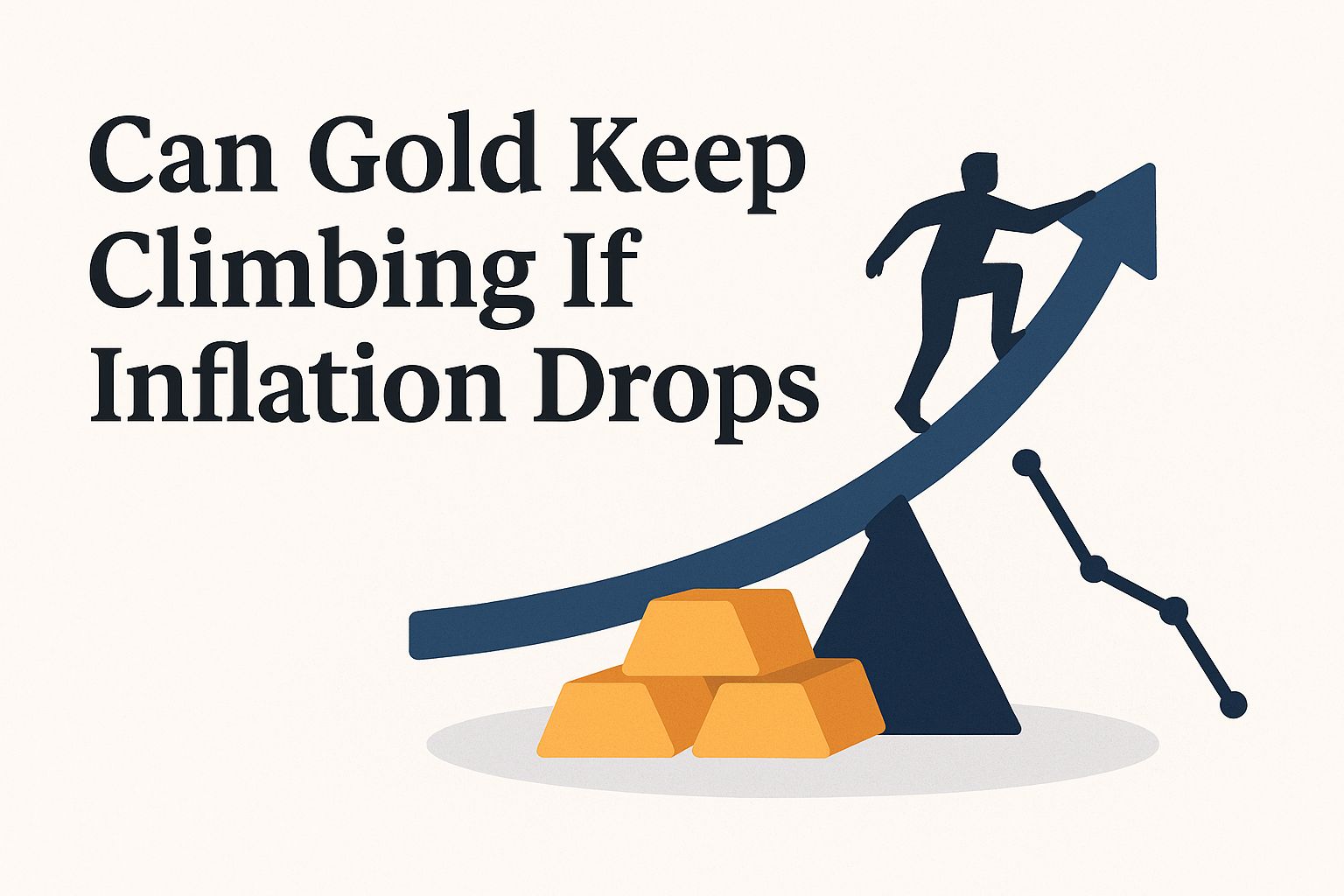 Can gold keep climbing if inflation drops Ke