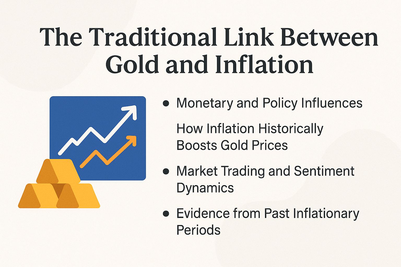 The Traditional Link Between Gold and Inflation
