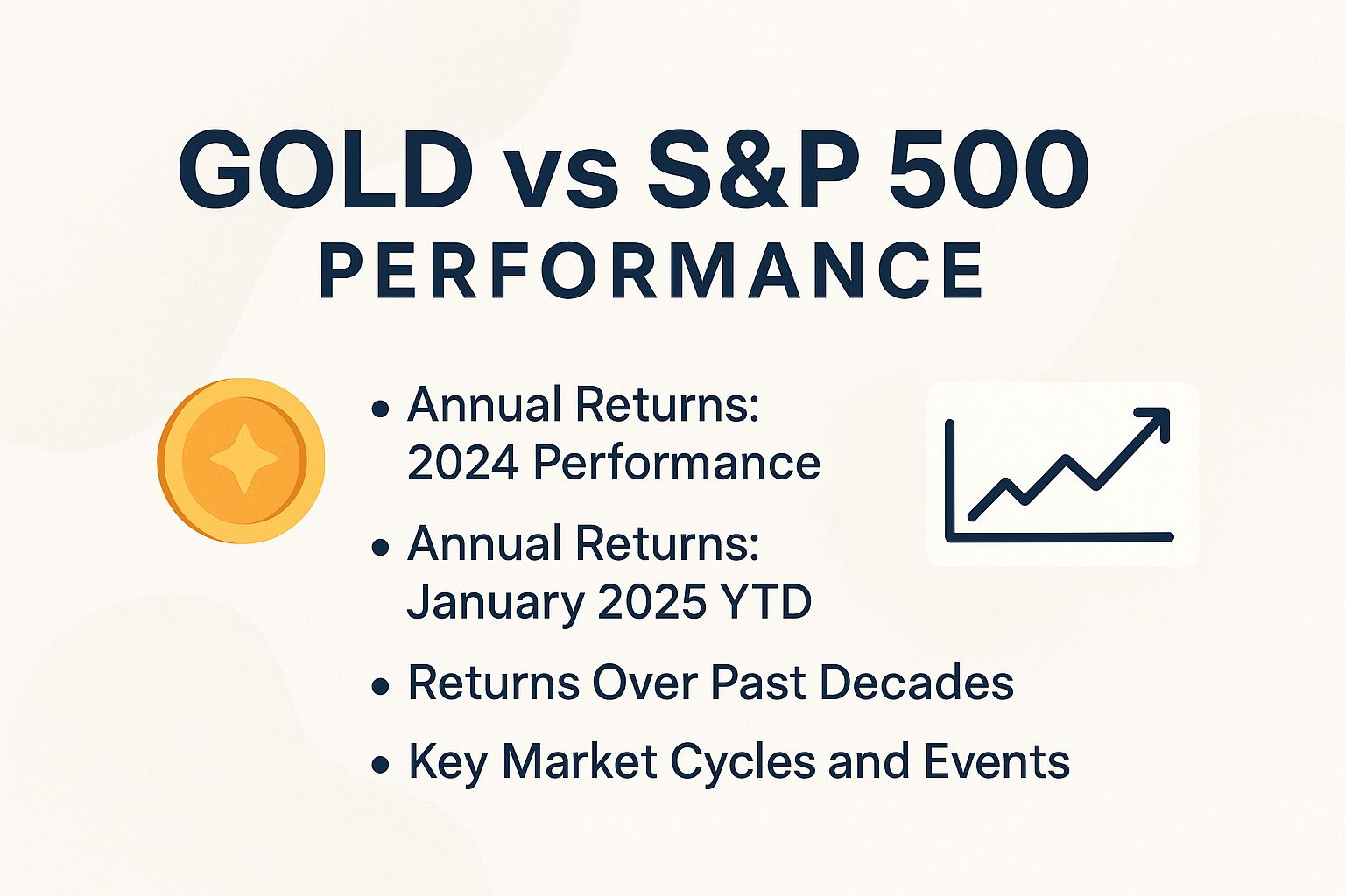 Gold vs S&P 500 Performance
