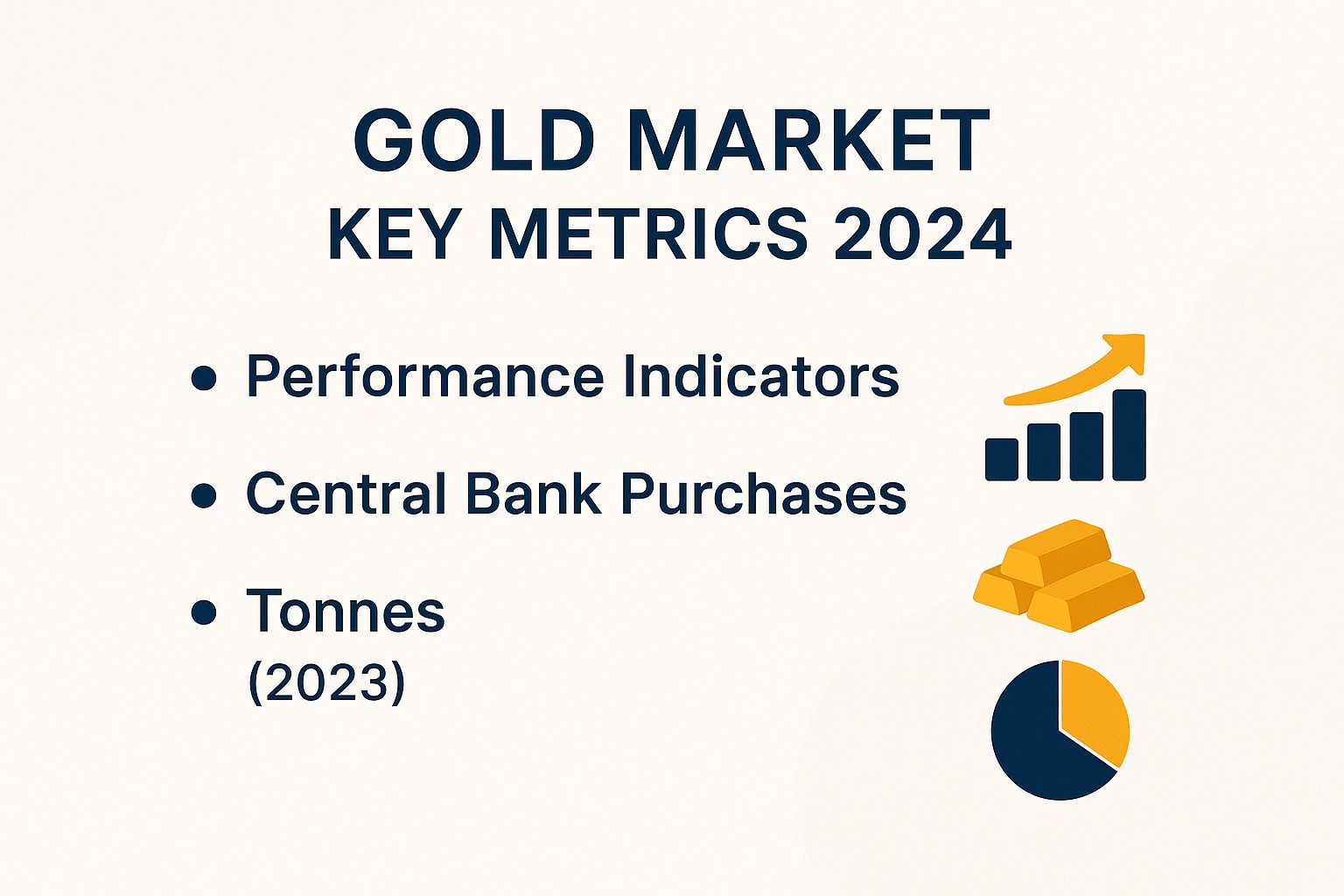 Gold Market Key Metrics 2024