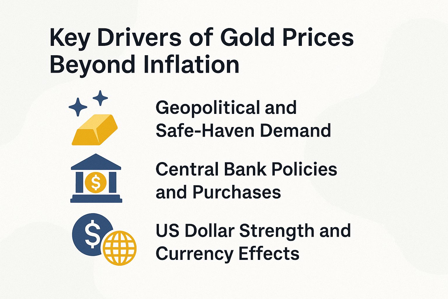 Key Drivers of Gold Prices Beyond Inflation