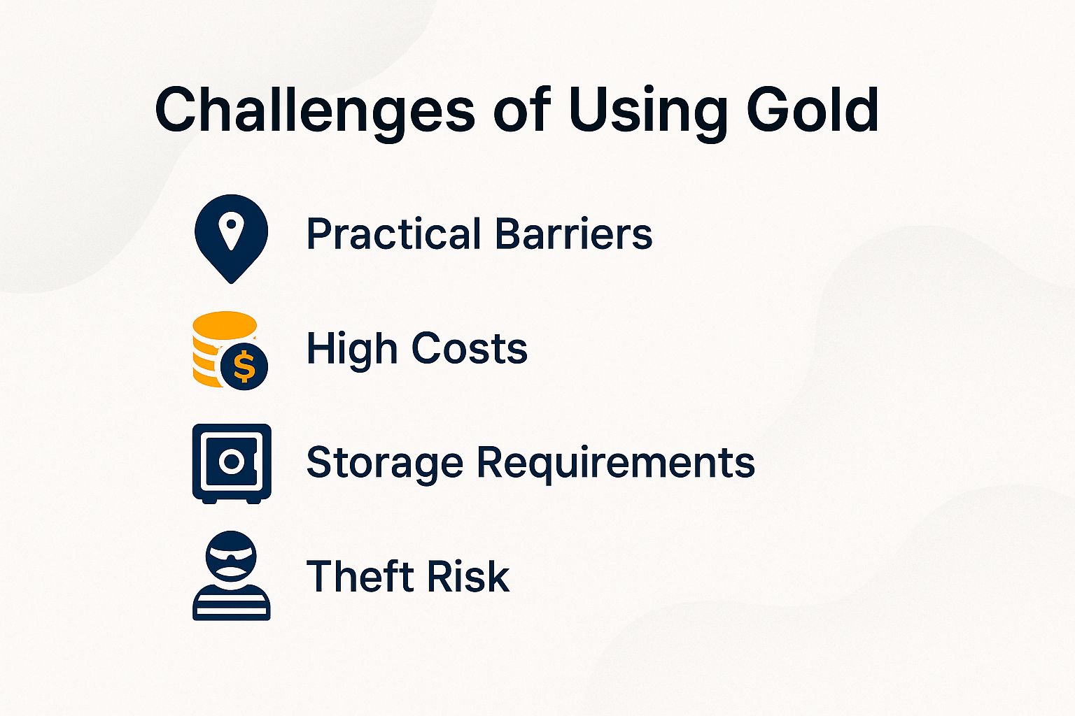 Challenges of Using Gold