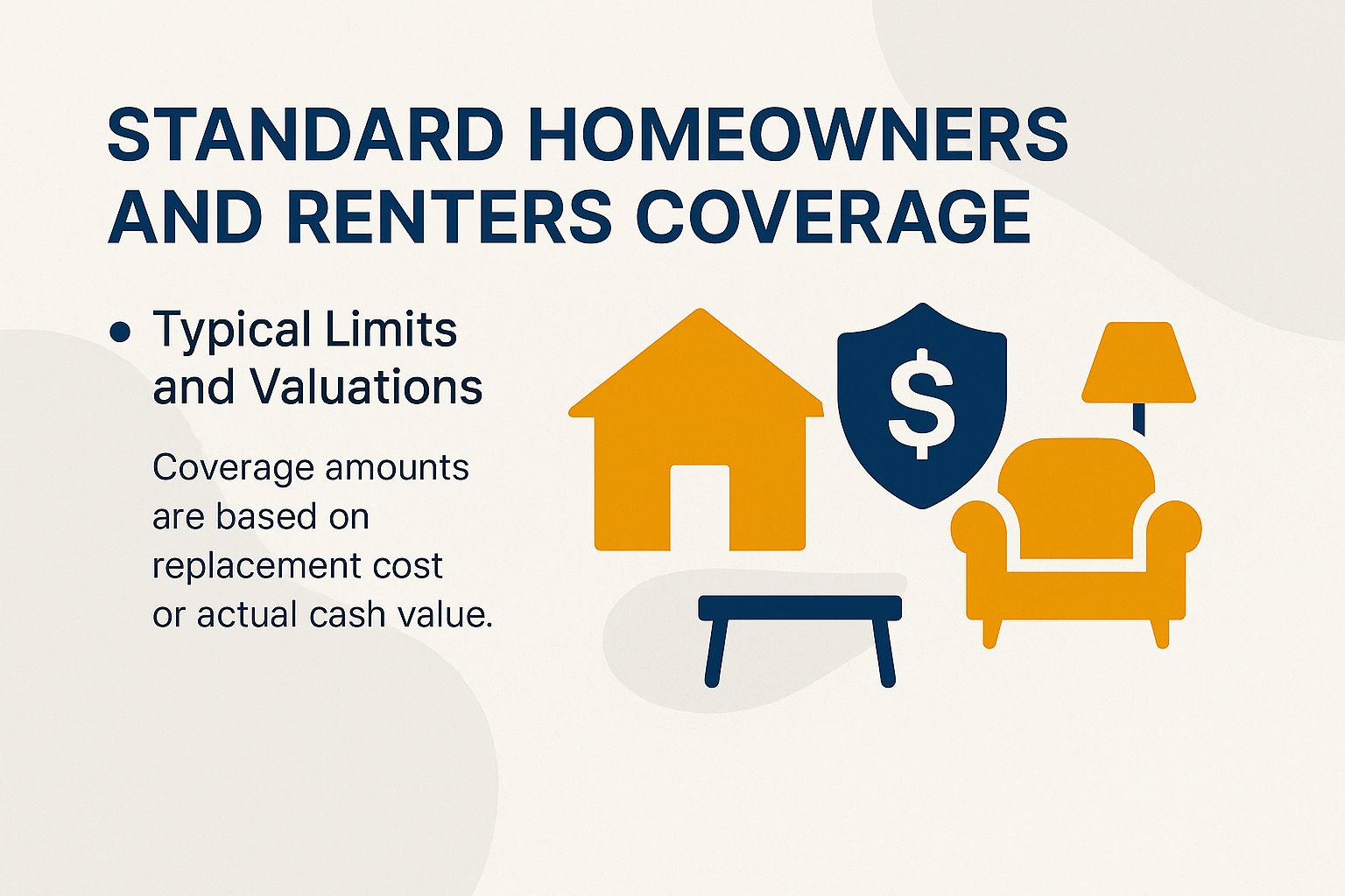 Standard Homeowners and Renters Coverage