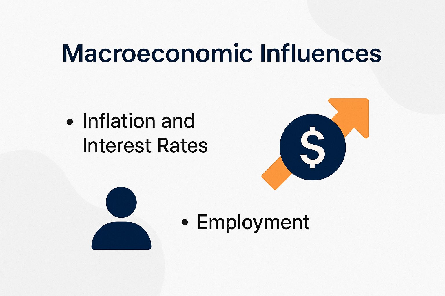 Macroeconomic Influences on Silver Prices
