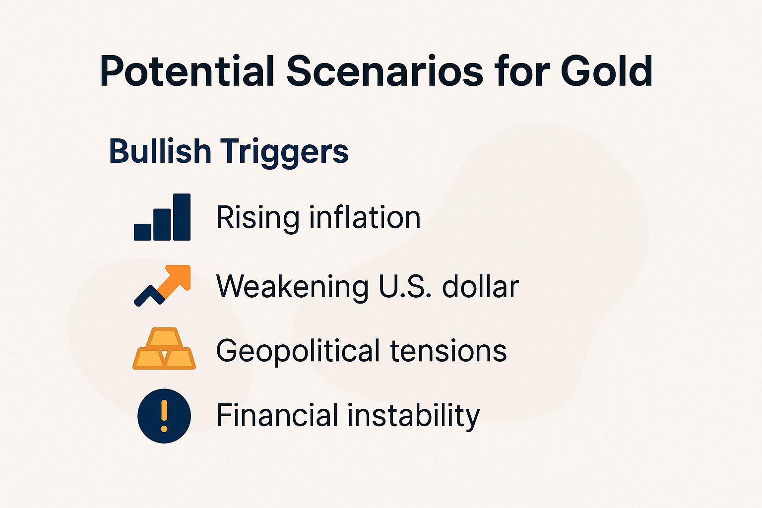 Potential Scenarios for Gold