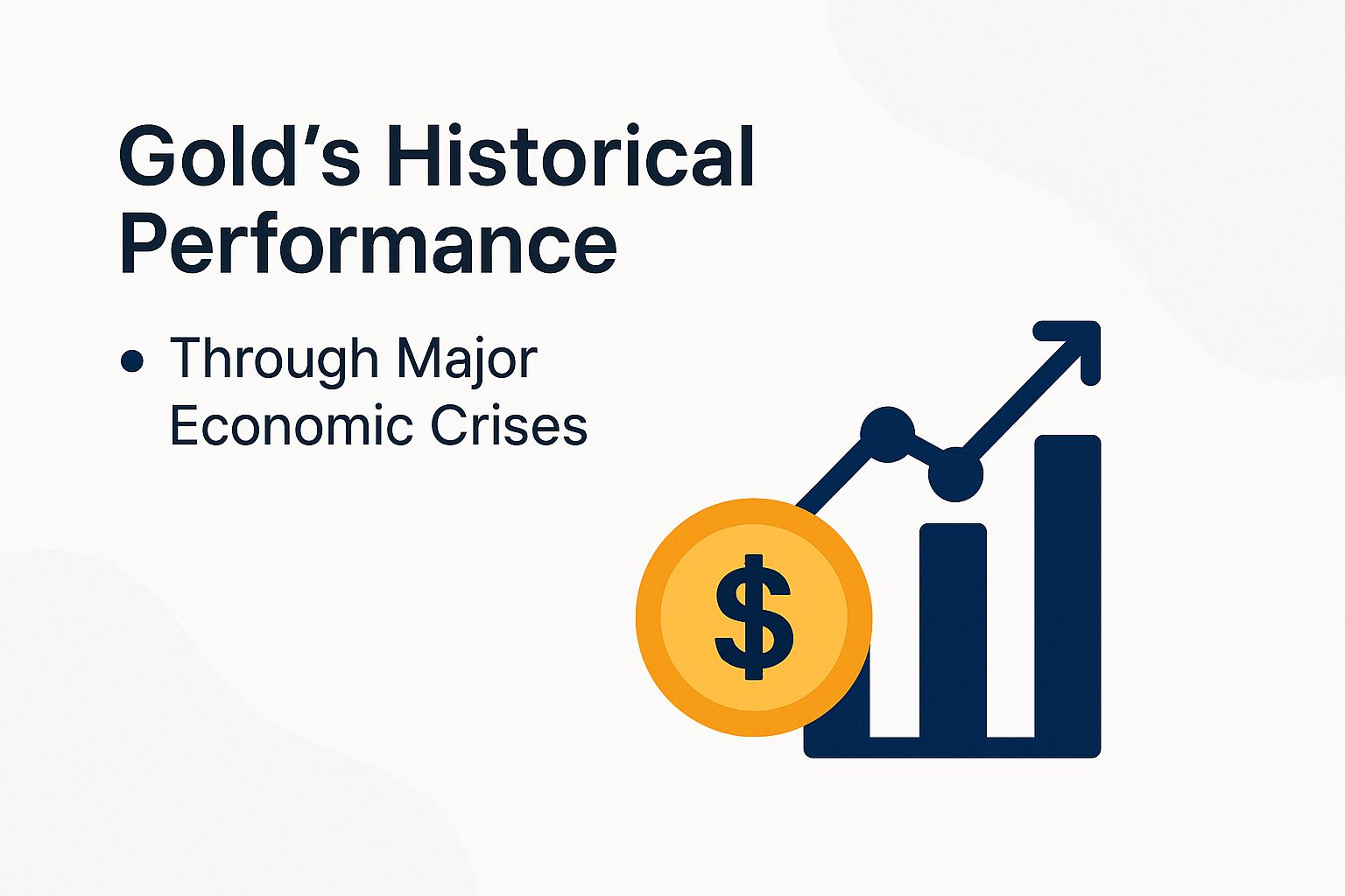 Gold's Historical Performance