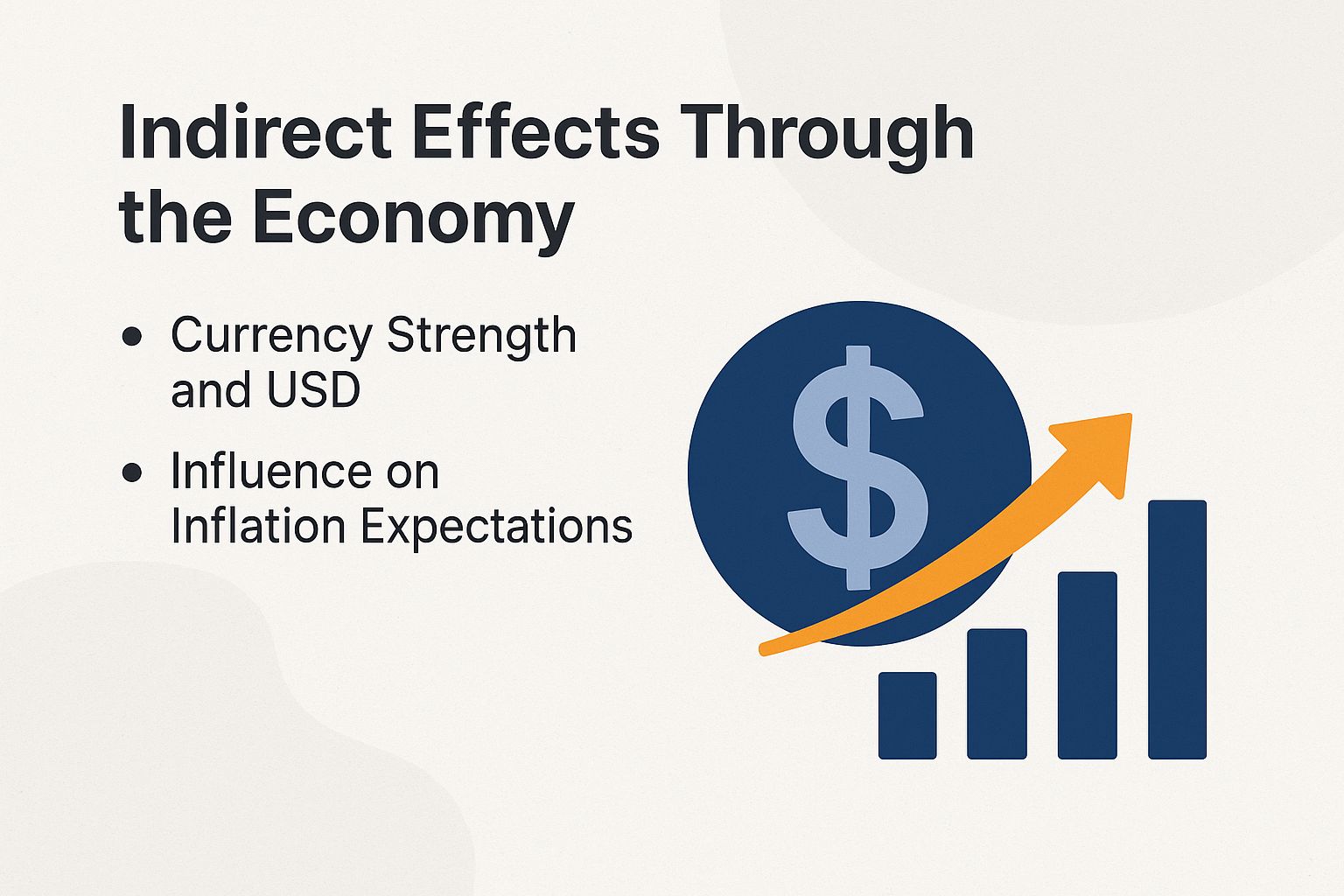 Indirect Effects Through the Economy