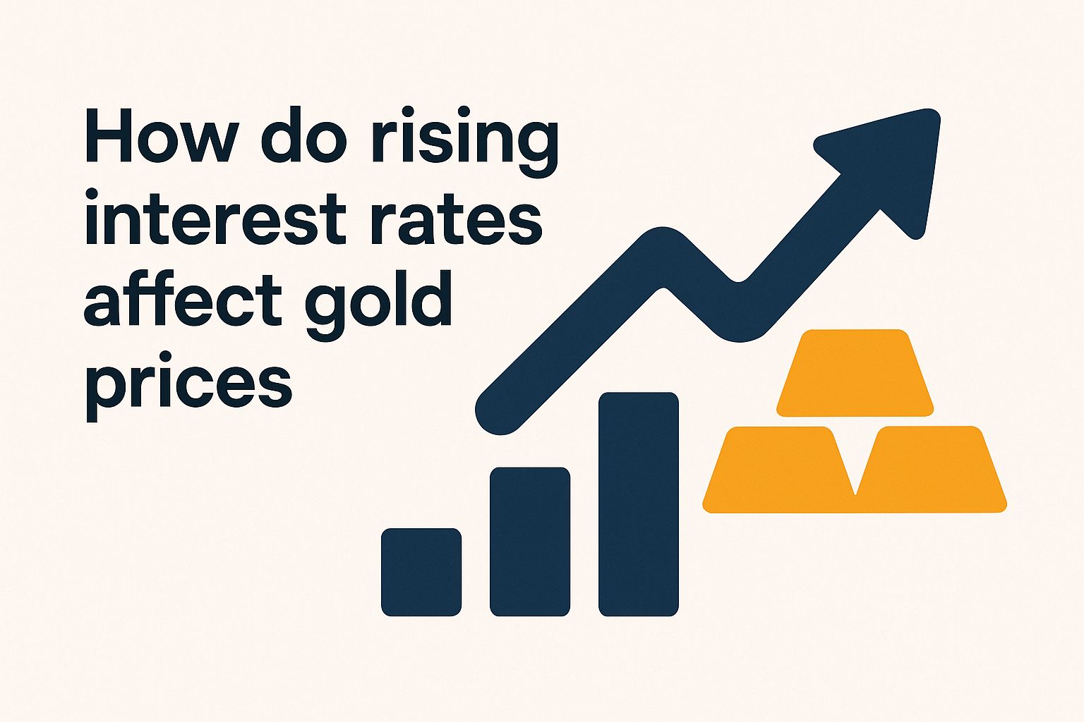 How do rising interest rates affect gold prices pH
