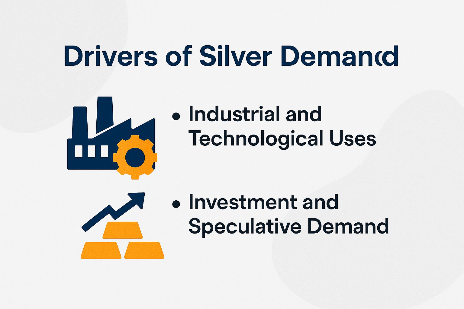 Drivers of Silver Demand