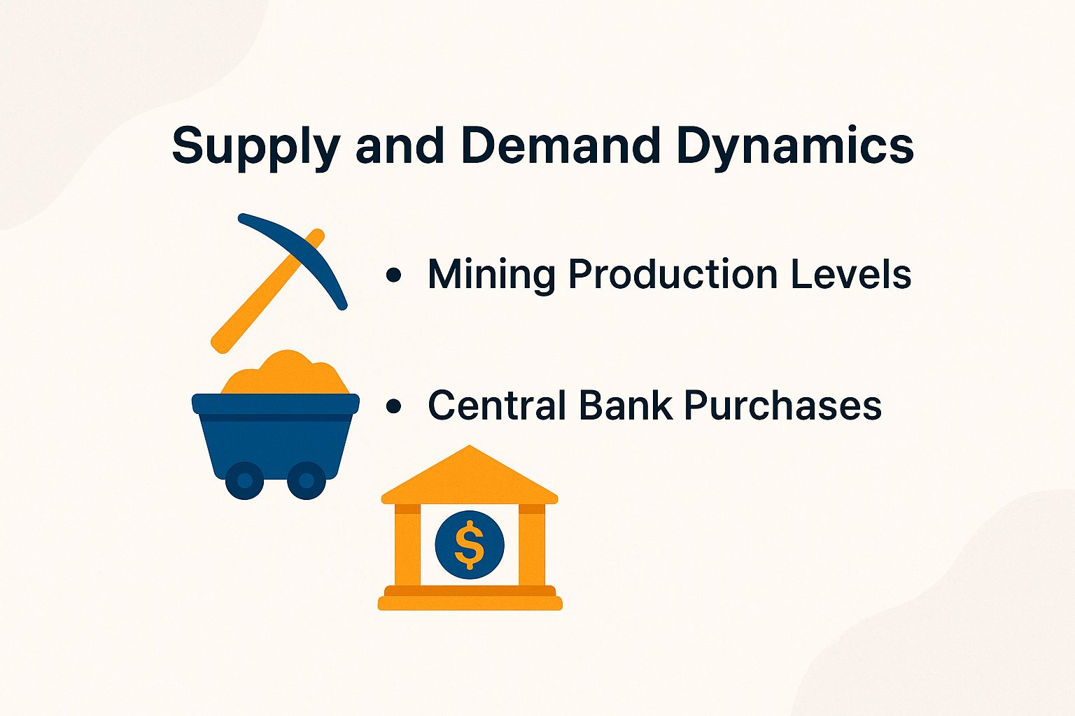 Chart showing gold supply and demand trends