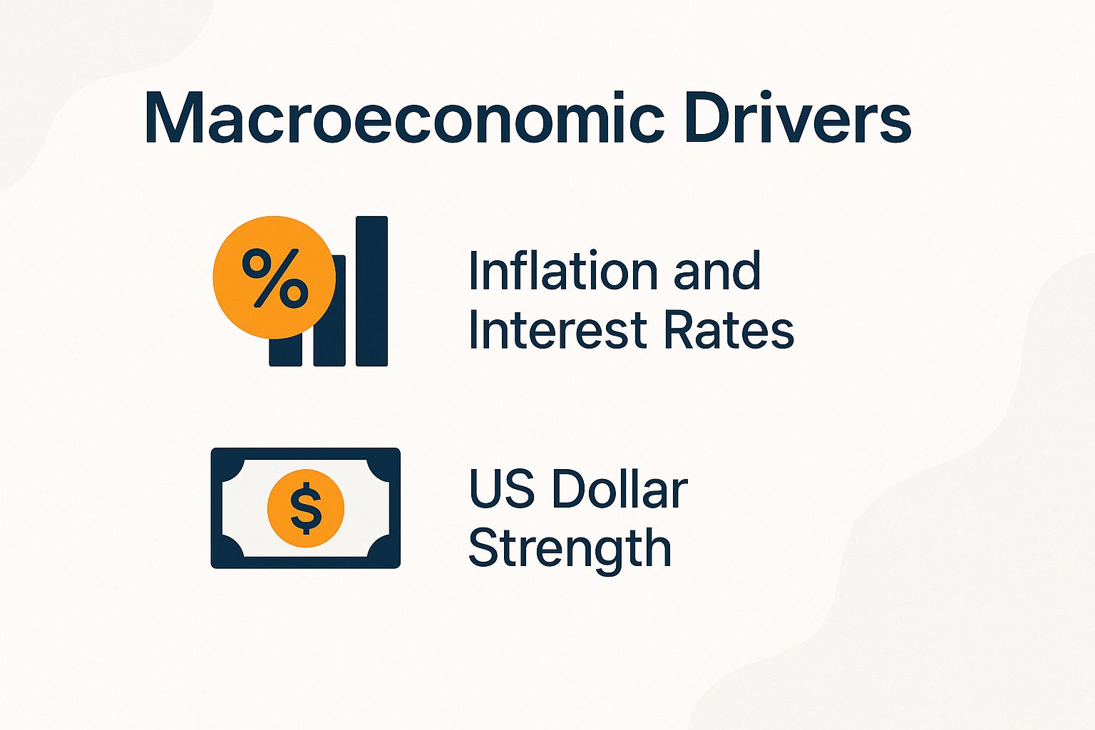 Macroeconomic Drivers