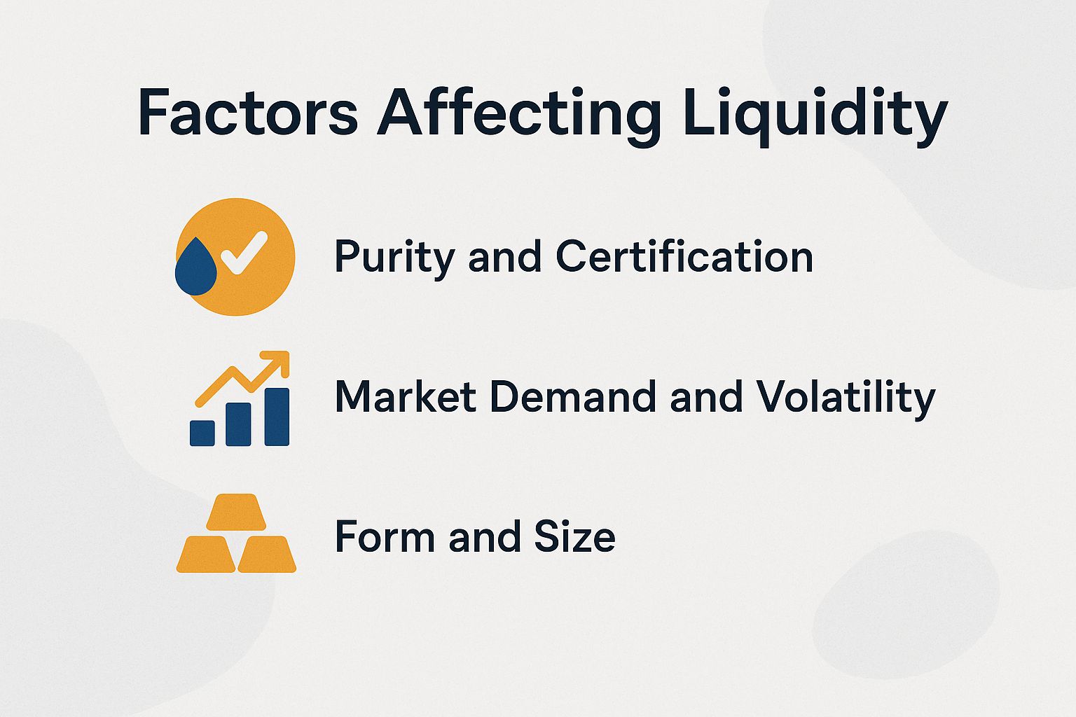 Factors Affecting Liquidity