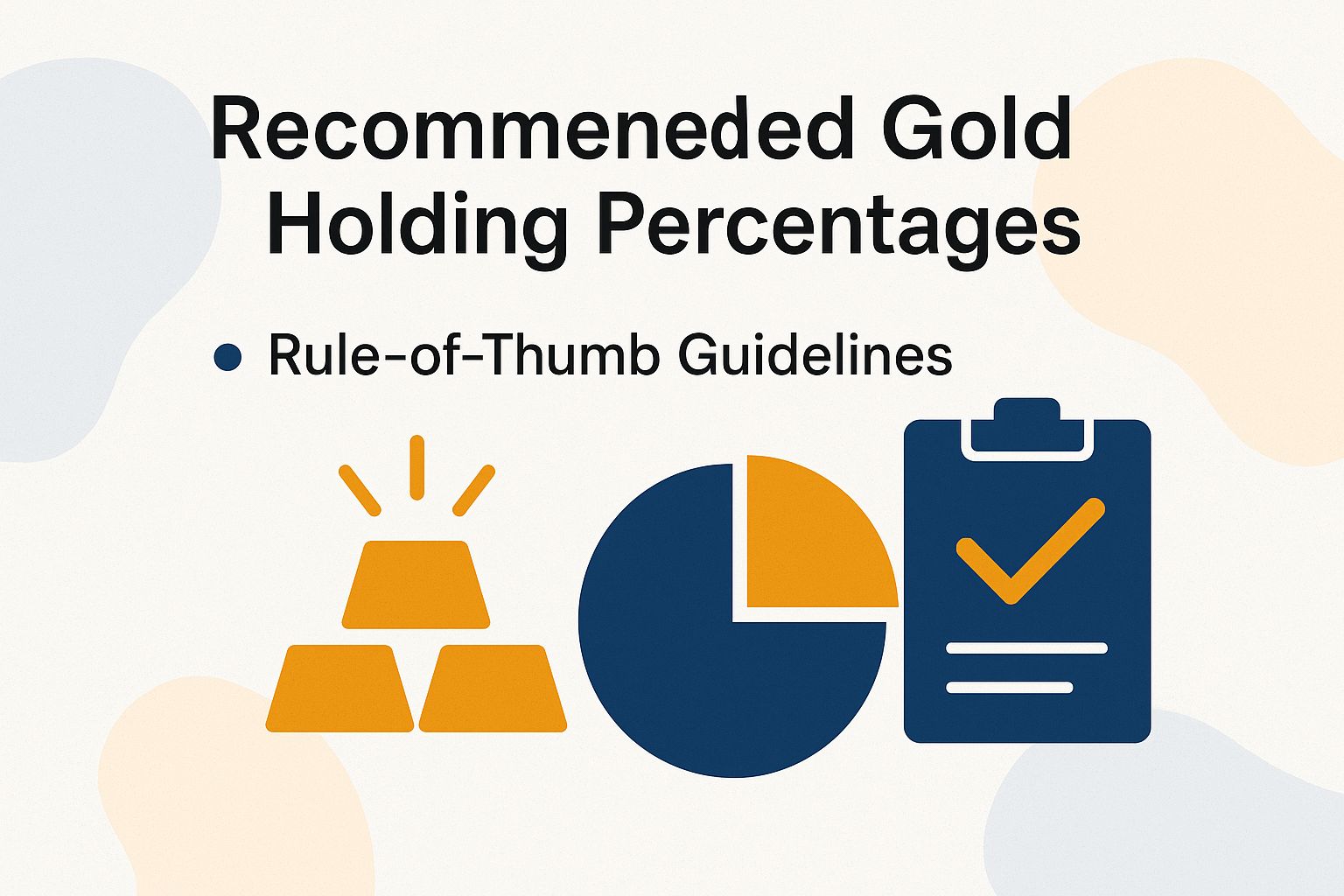 Recommended Gold Holding Percentages