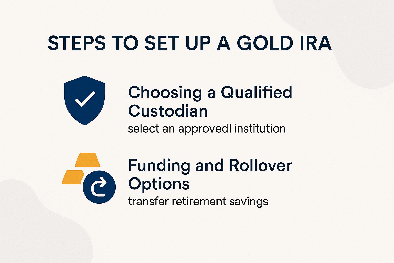 Steps to Set Up a Gold IRA