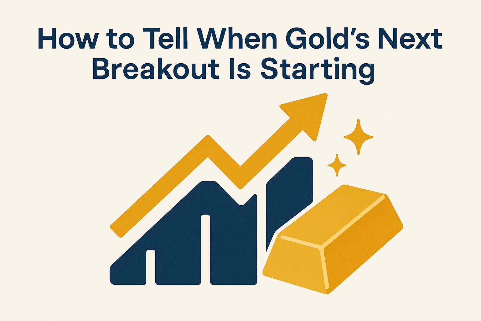 How to tell when golds next breakout is starting 3f