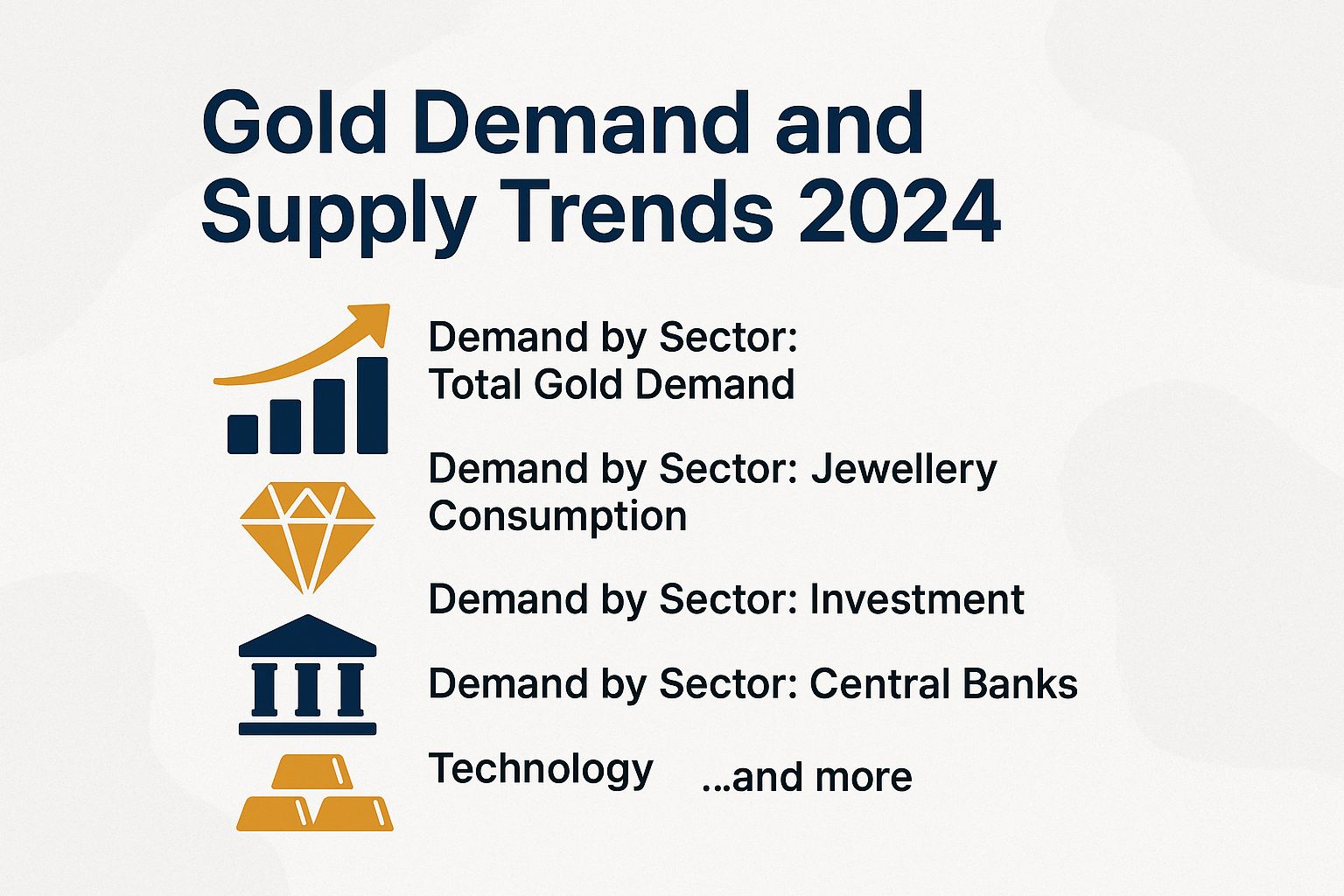 Gold Demand and Supply Trends 2024