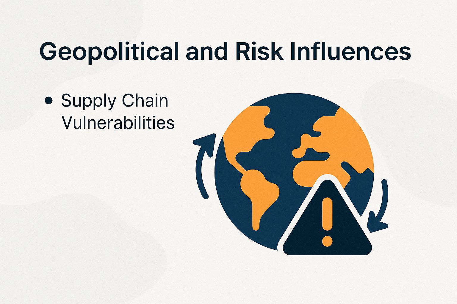 Geopolitical and Risk Influences