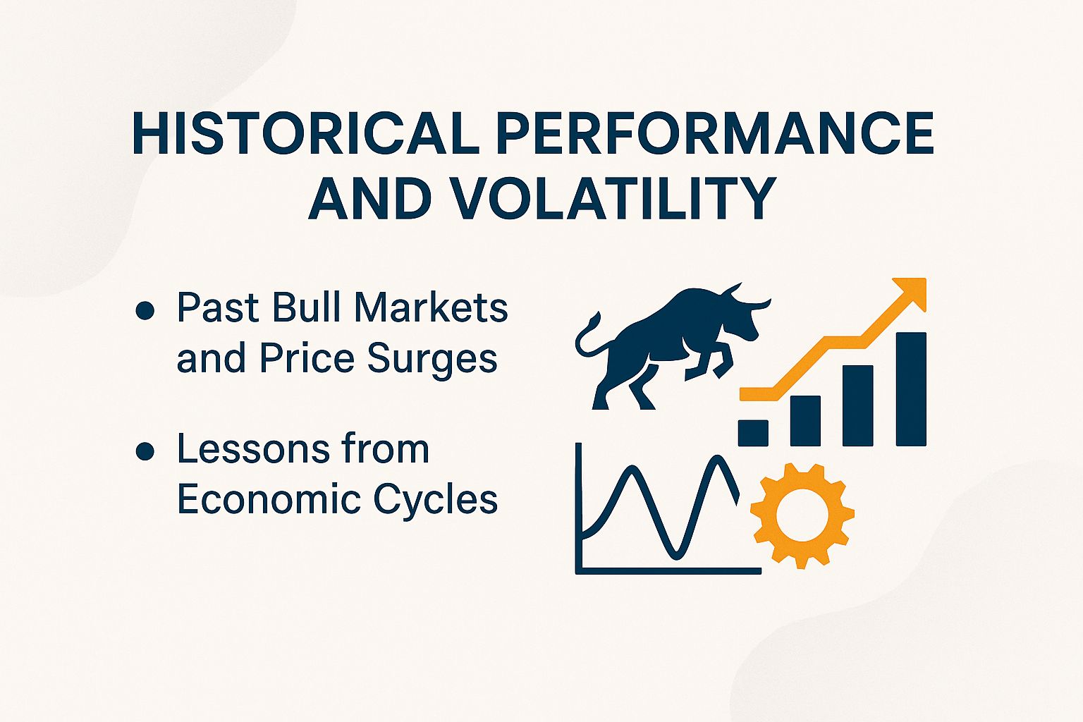 Historical Performance and Volatility