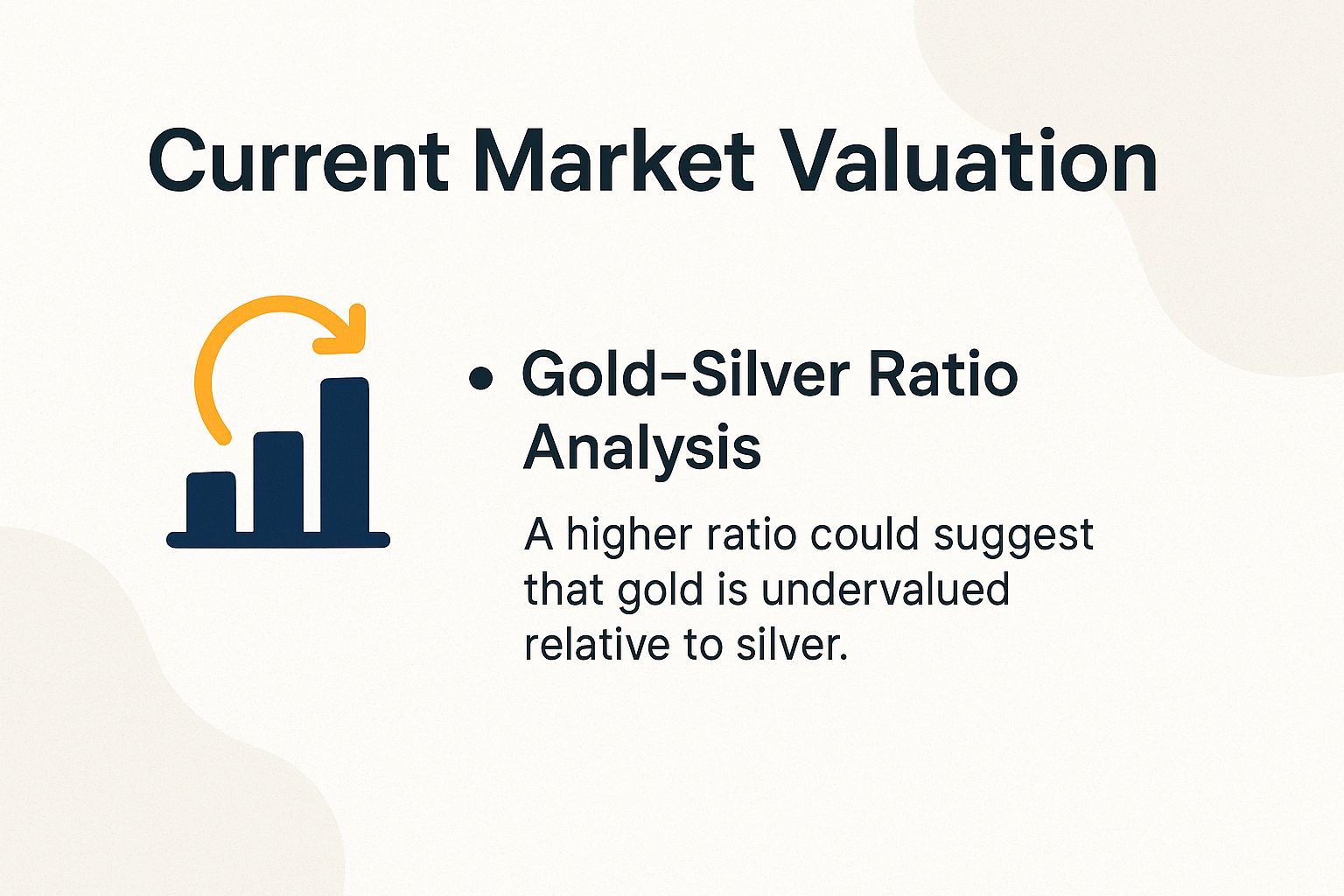 Current Market Valuation