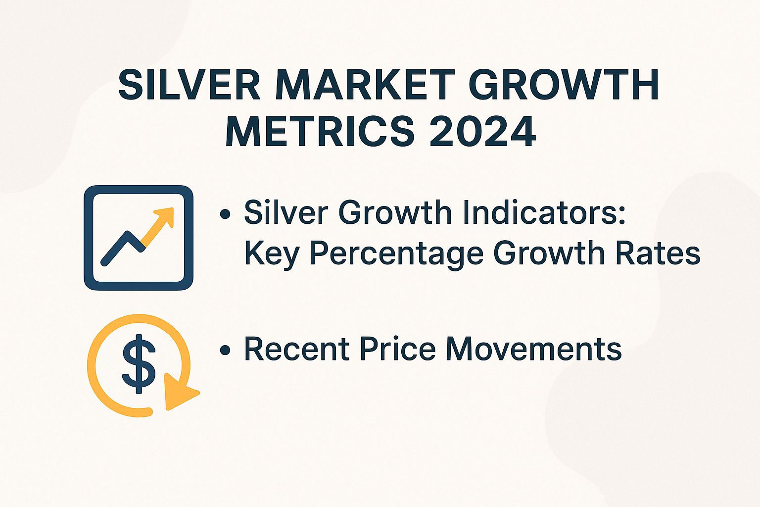 Silver Market Growth Metrics 2024
