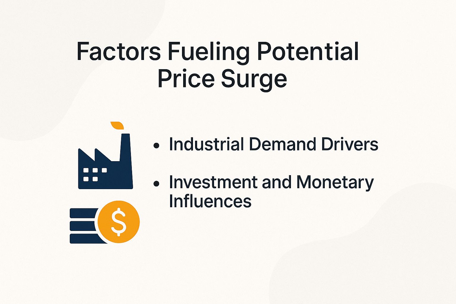Factors Fueling Potential Price Surge
