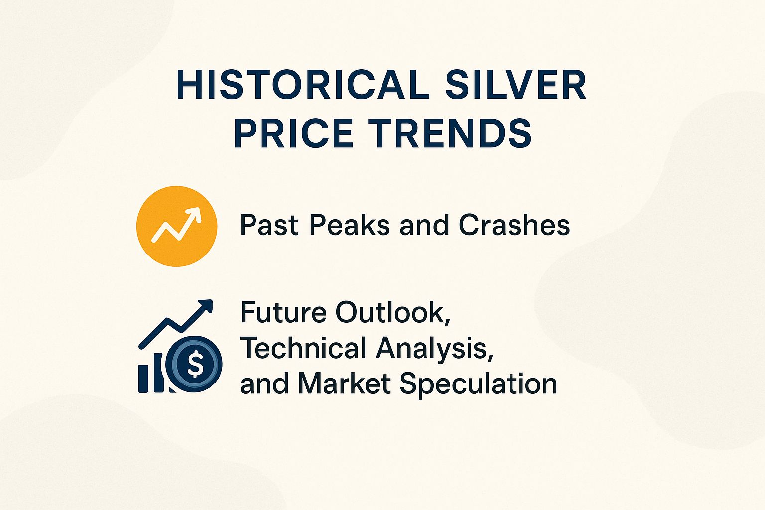 Historical Silver Price Trends