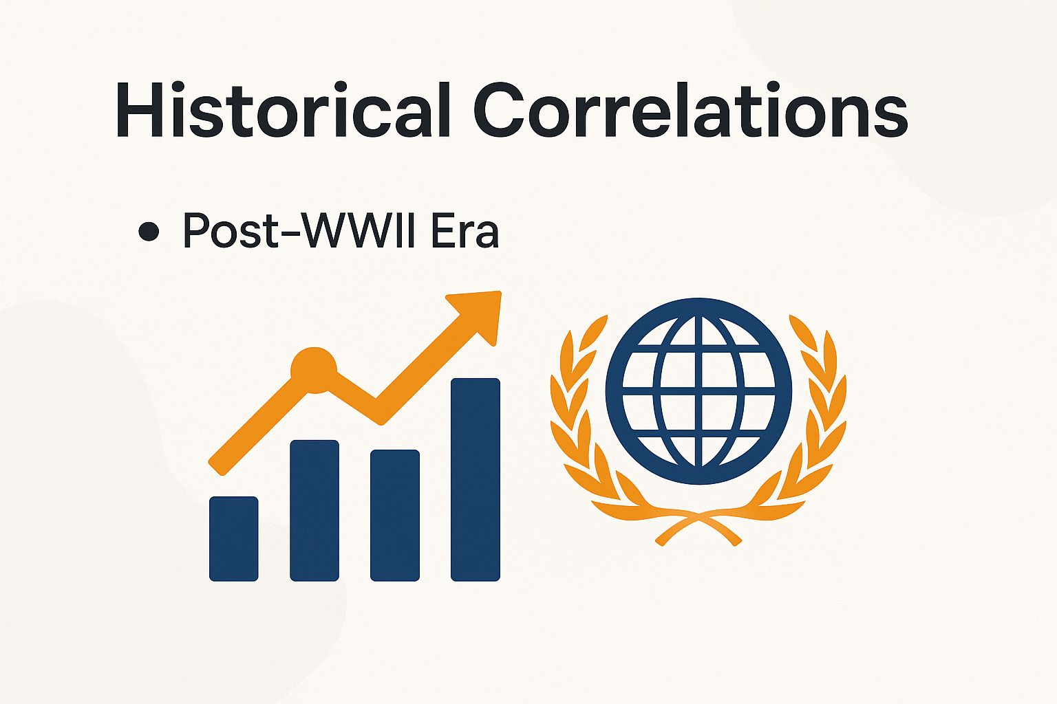 Historical Correlations