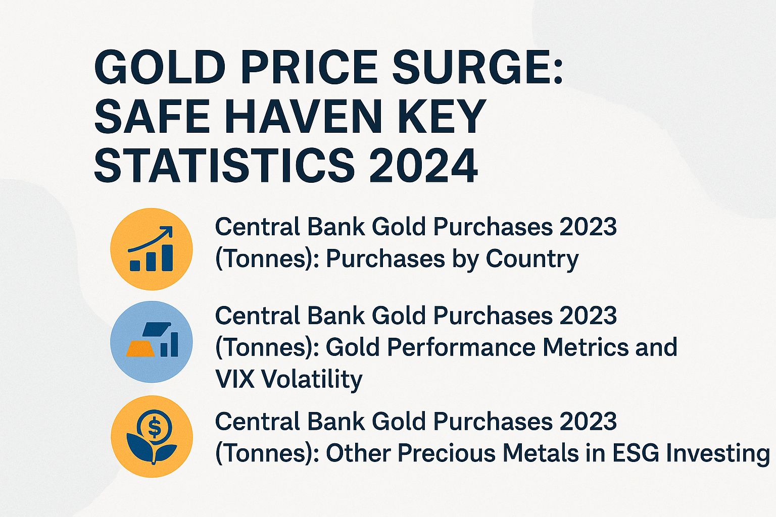 Gold Price Surge: Safe Haven Key Statistics 2024