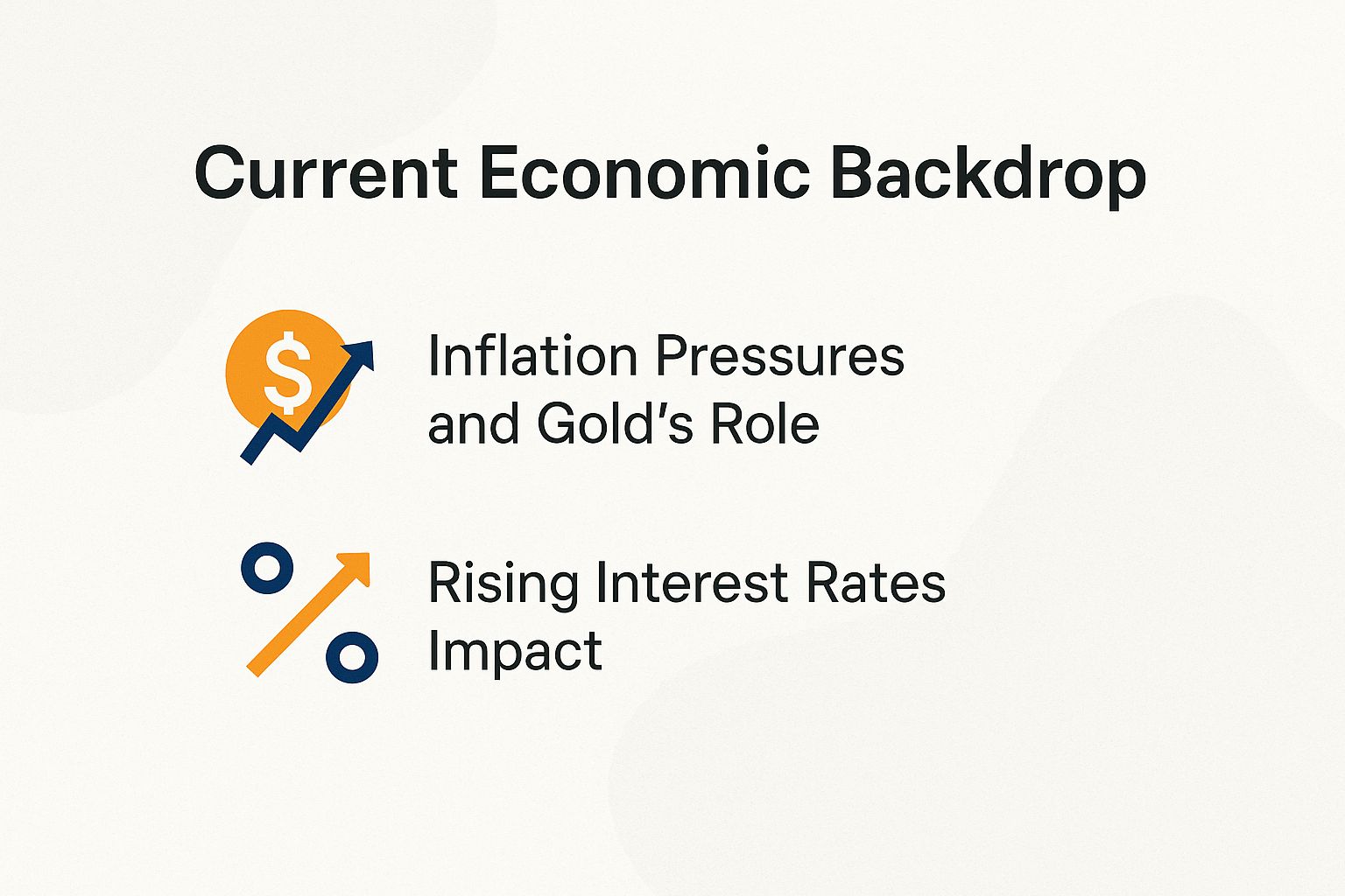 Current Economic Backdrop
