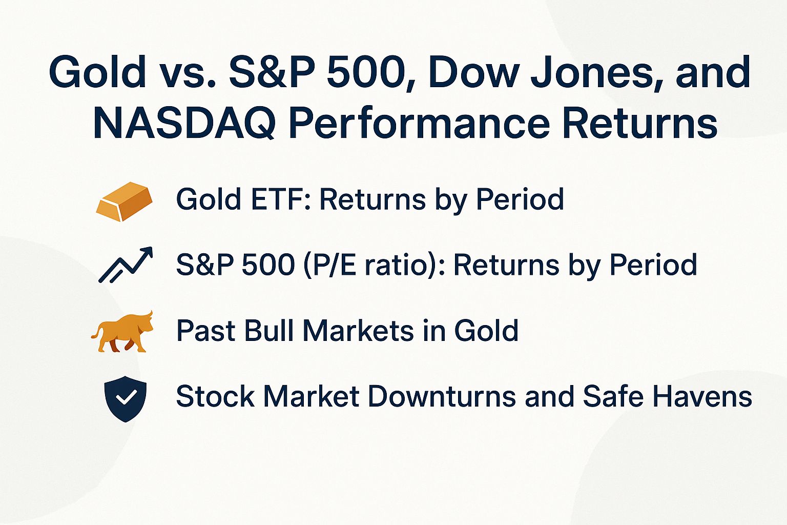 Gold vs. S&P 500, Dow Jones, and NASDAQ Performance Returns