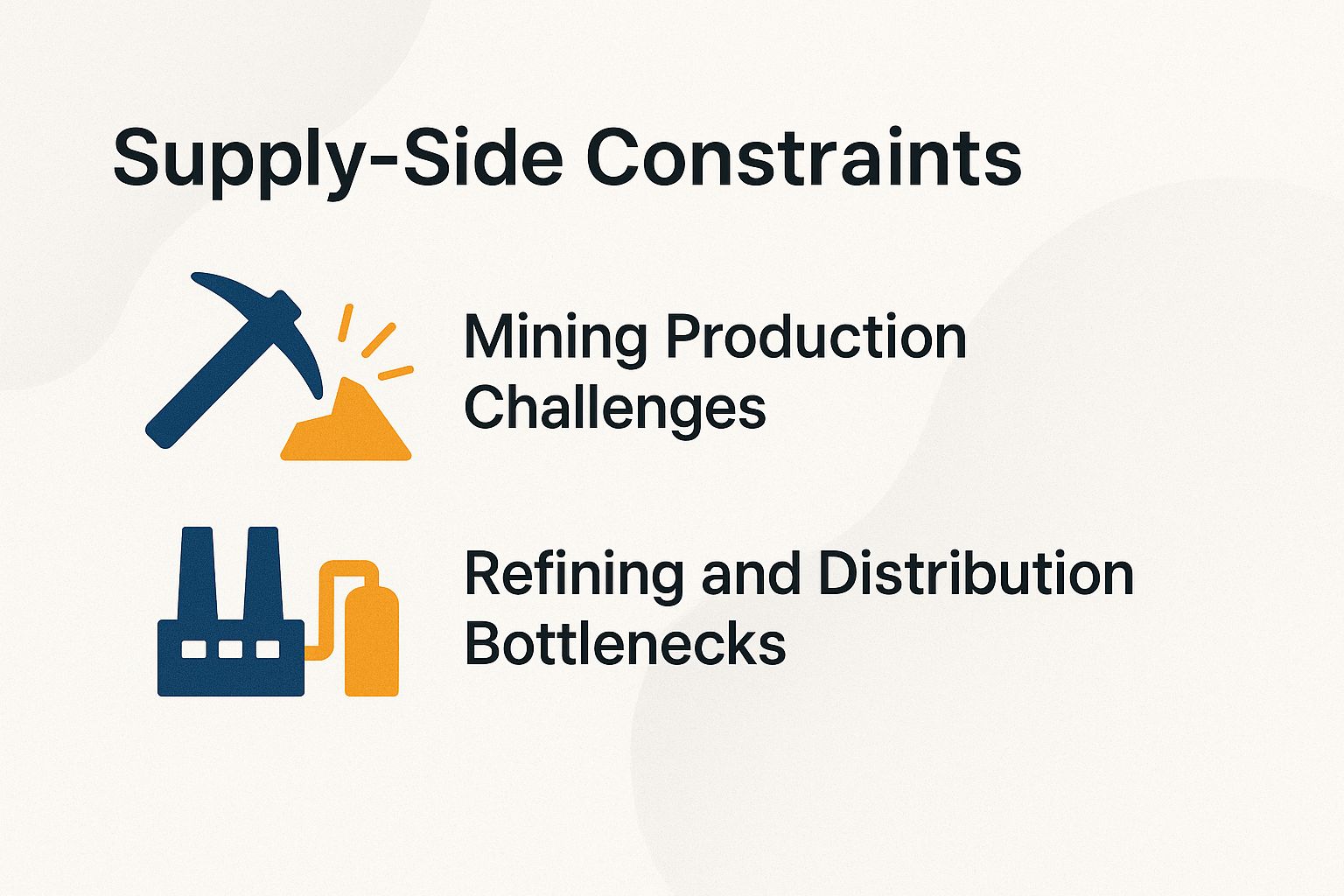 Supply-Side Constraints