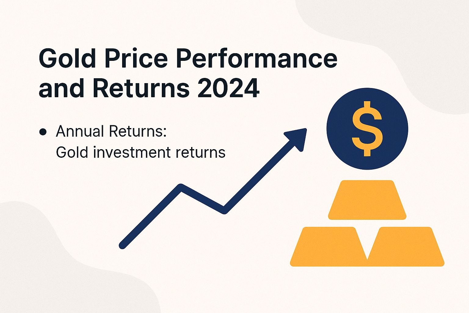 Gold Price Performance and Returns 2024