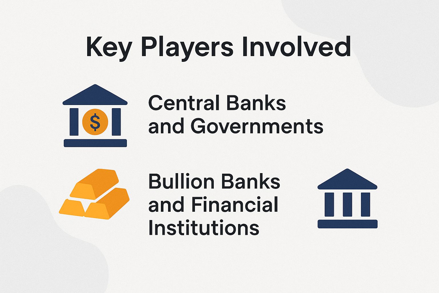 Key Players Involved