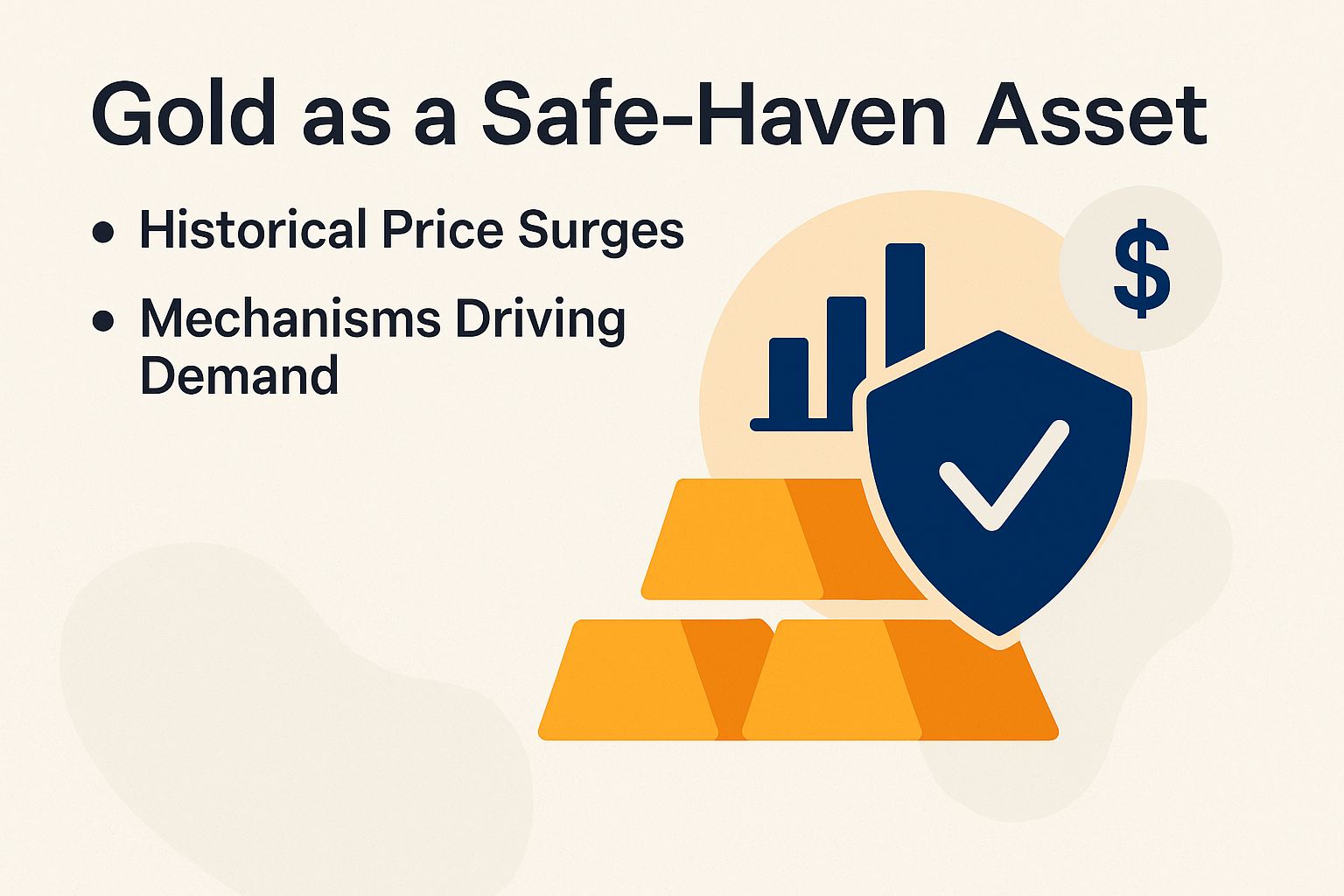 Gold as a Safe-Haven Asset