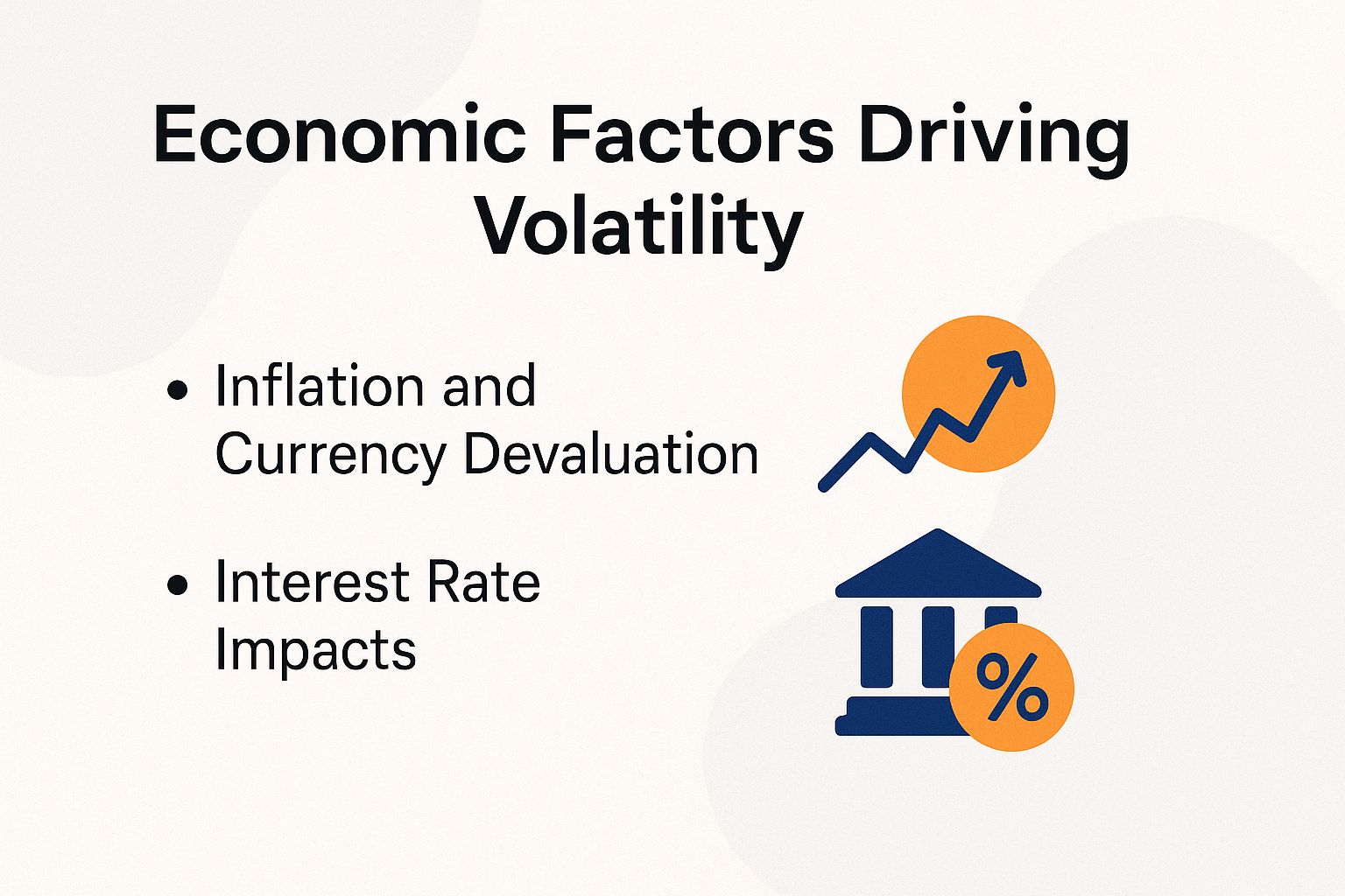 Economic Factors Driving Volatility