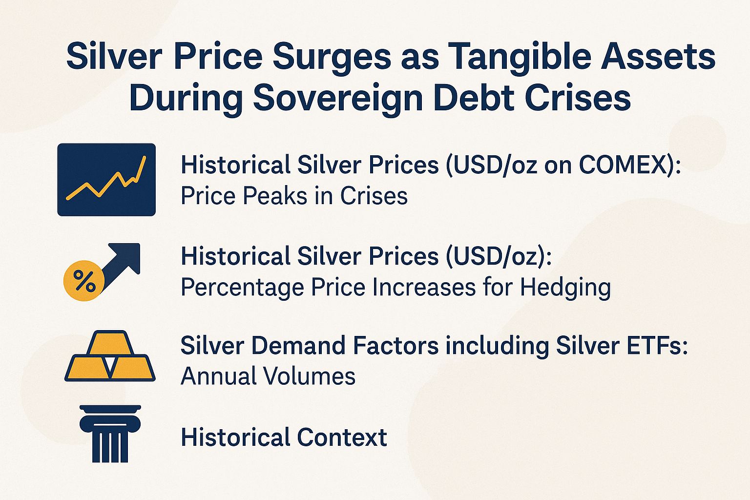 Silver Price Surges as Tangible Assets During Sovereign Debt Crises