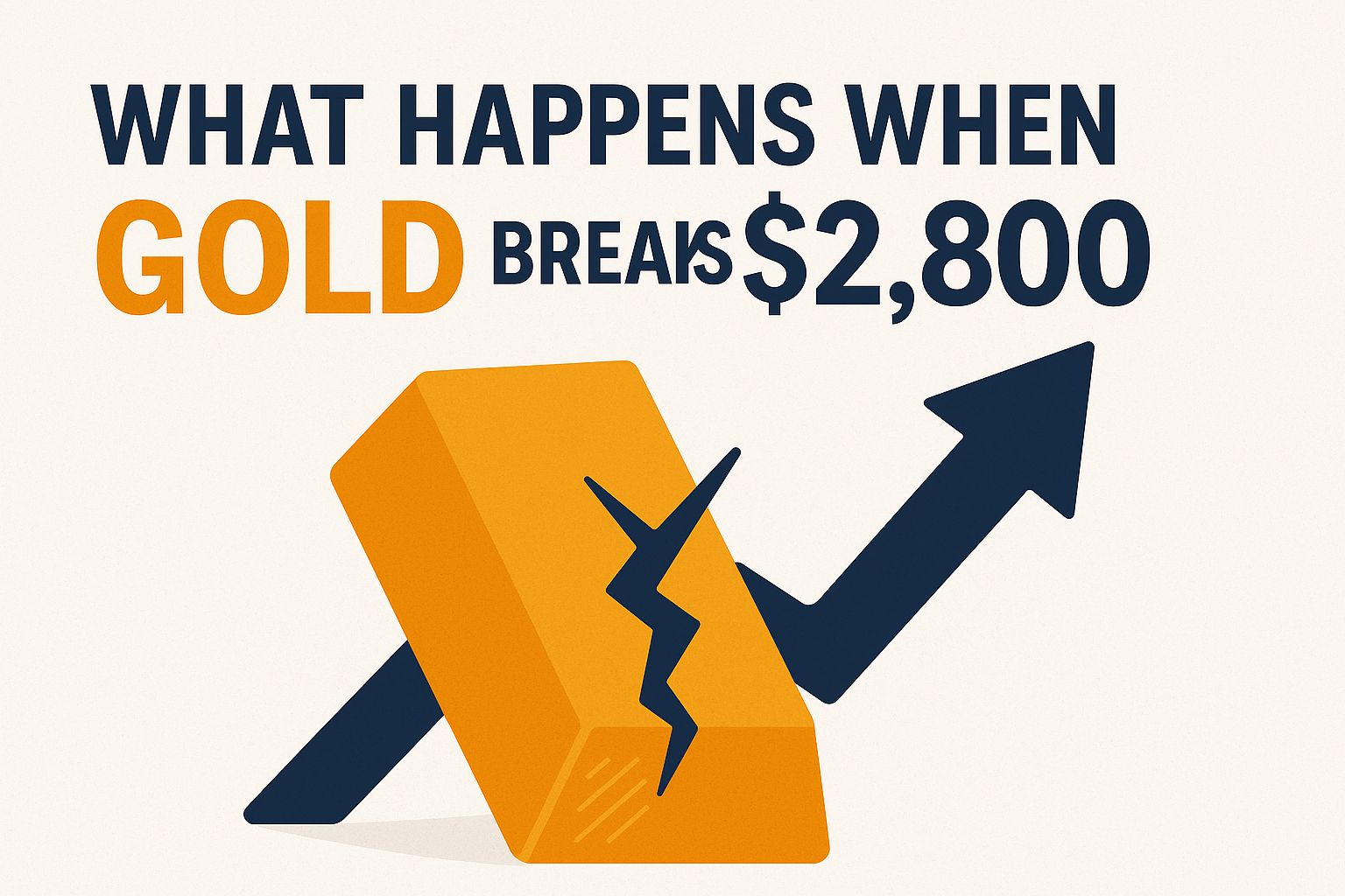 What happens when gold breaks 2800 PM